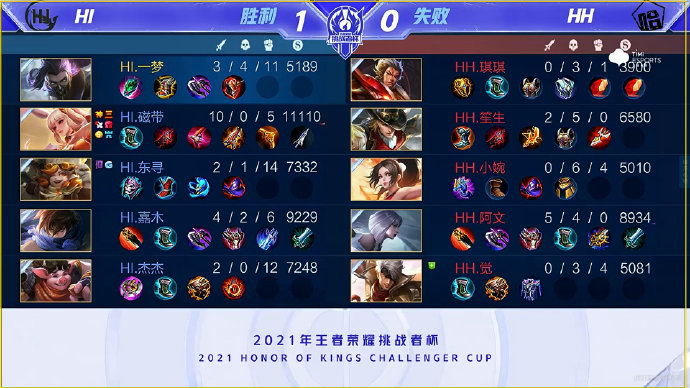 好坏直接影 好坏直接影