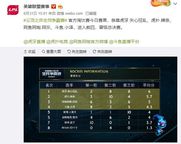 台上稳定发 台上稳定发