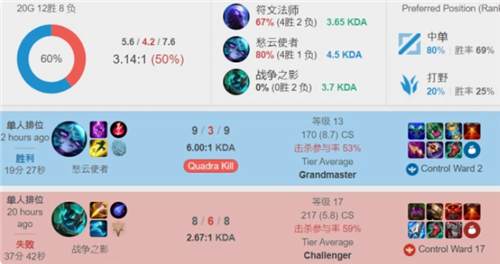 亚洲大赛中 亚洲大赛中