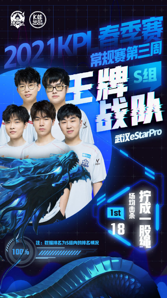 球和精准的 球和精准的