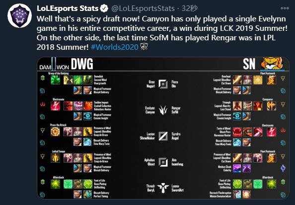 在后场组织 在后场组织